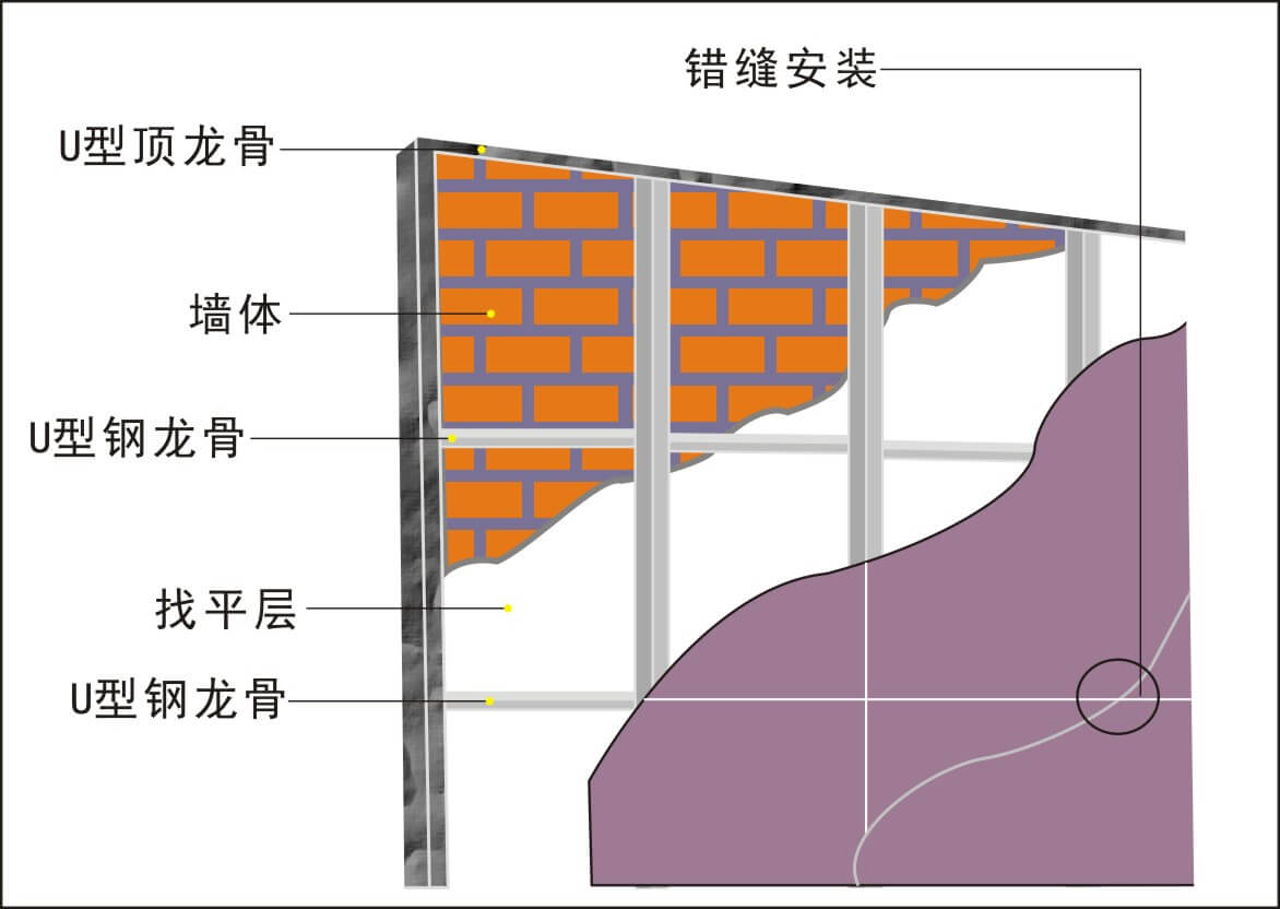 天津醫院裝修